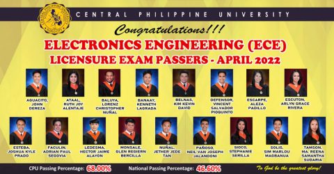 ELECTRONICS ENGINEERING (ECE) LICENSURE EXAM PASSERS - APRIL 2022 ...