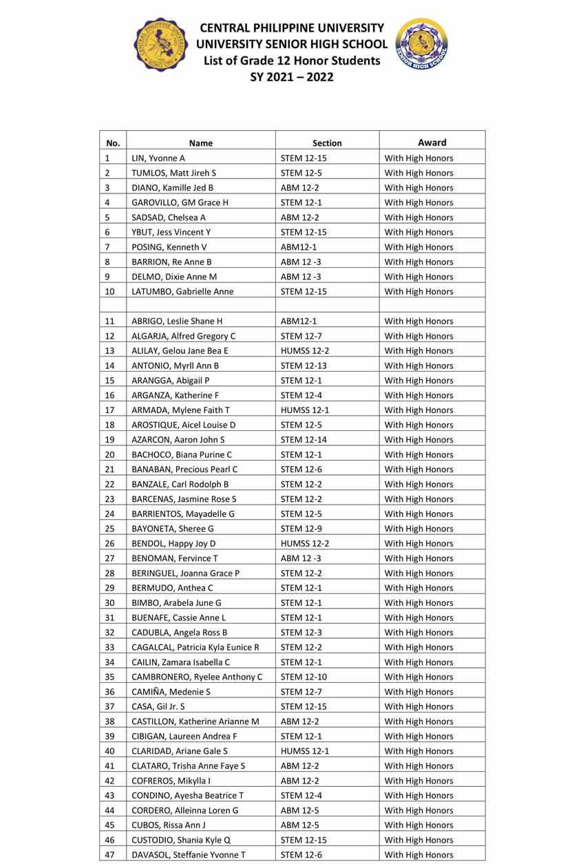 senior-high-school-list-of-grade-12-honor-students-sy-2021-2022