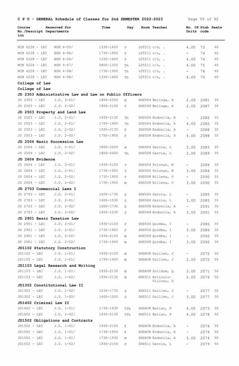 General Schedule Of Classes For 2nd Semester 2022 2023 Central Philippine University 6205