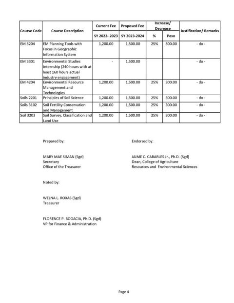 PROPOSED TUITION AND LABORATORY FEES FOR SY 2023-2024 - Central ...