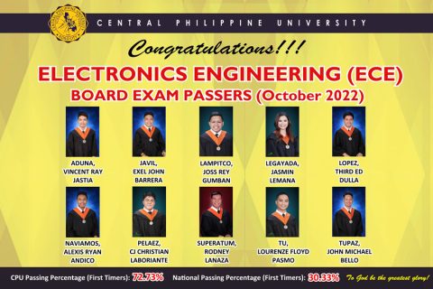 room assignment ece board exam 2022