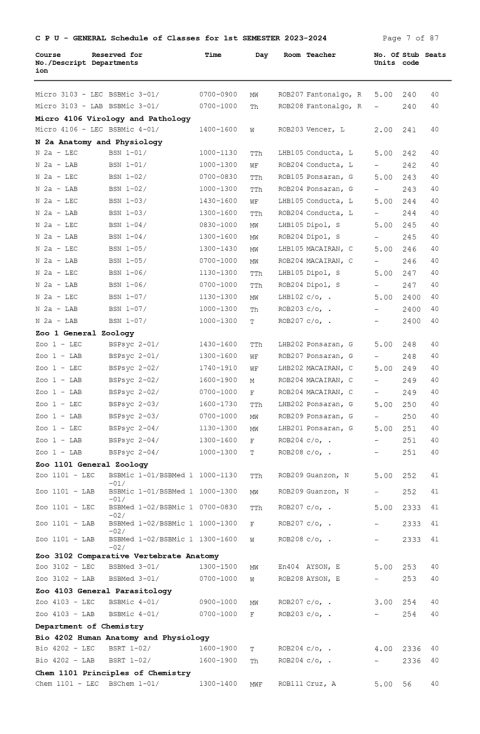 General Schedule of Classes (First Semester 2023-2024) - Central