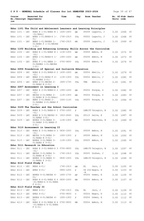 General Schedule of Classes (First Semester 2023-2024) - Central ...