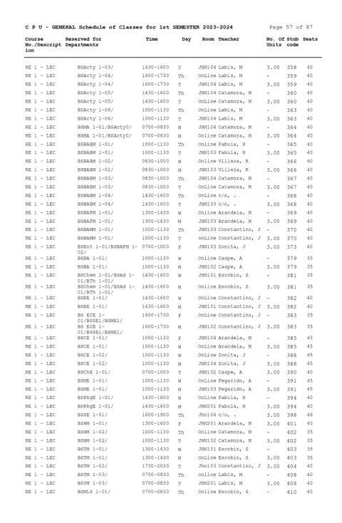 General Schedule of Classes (First Semester 2023-2024) - Central