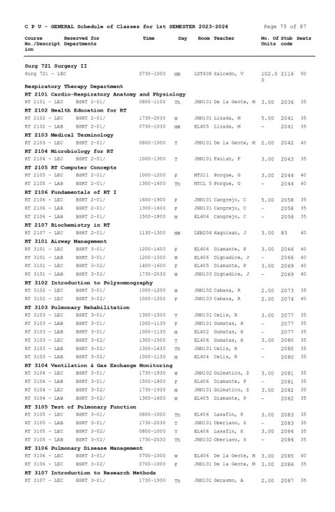 General Schedule of Classes (First Semester 2023-2024) - Central ...