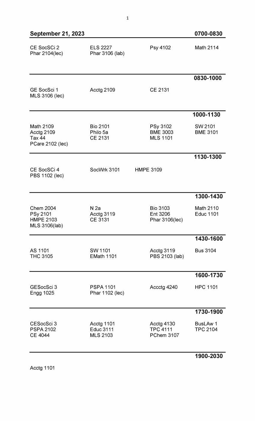 TENTATIVE Schedule of Prelim Exam (1st Semester 20232024) Central