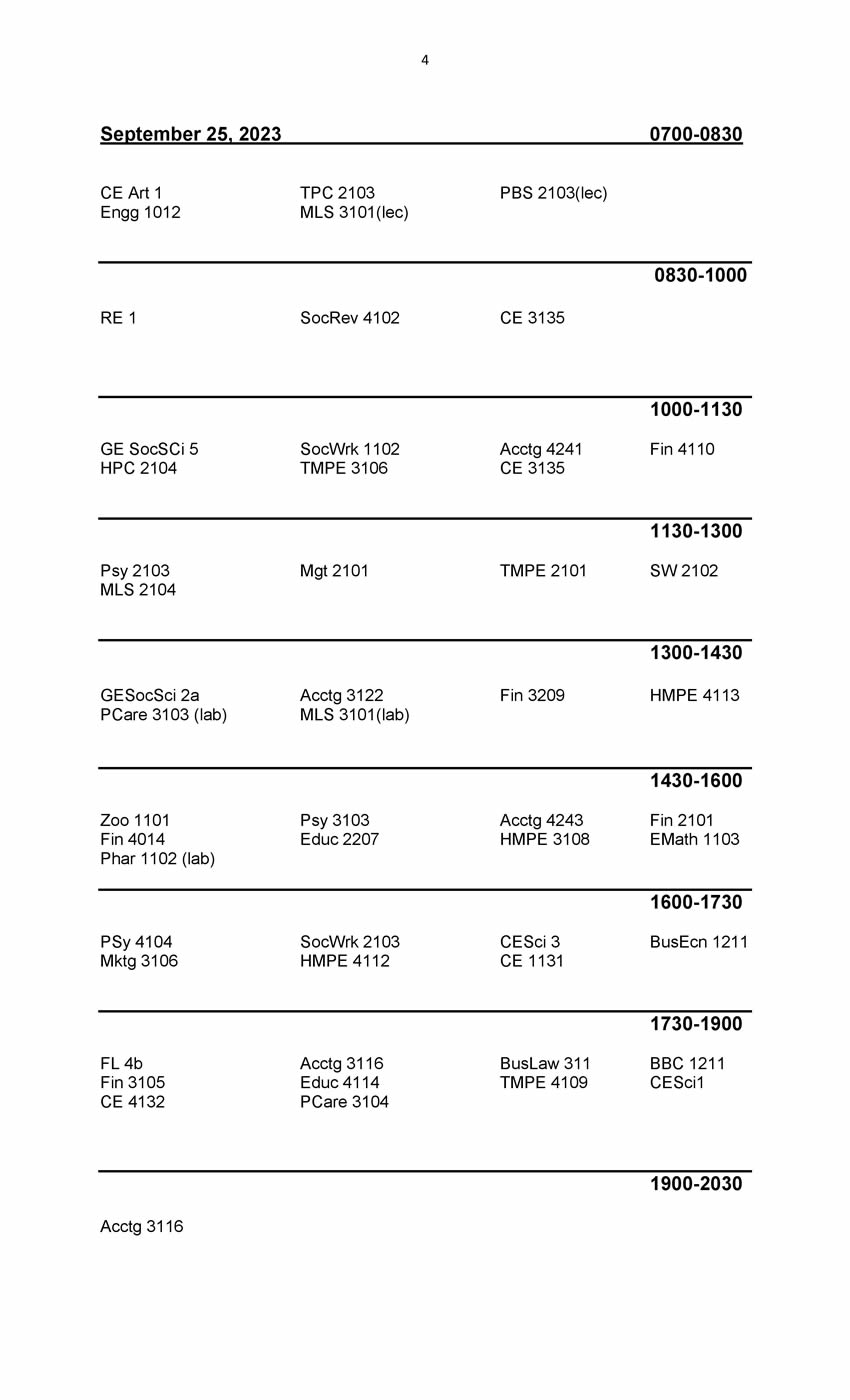 TENTATIVE Schedule of Prelim Exam (1st Semester 20232024) Central