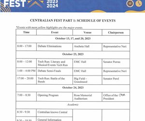 Memo No 126 Centralian Fest Part 1
