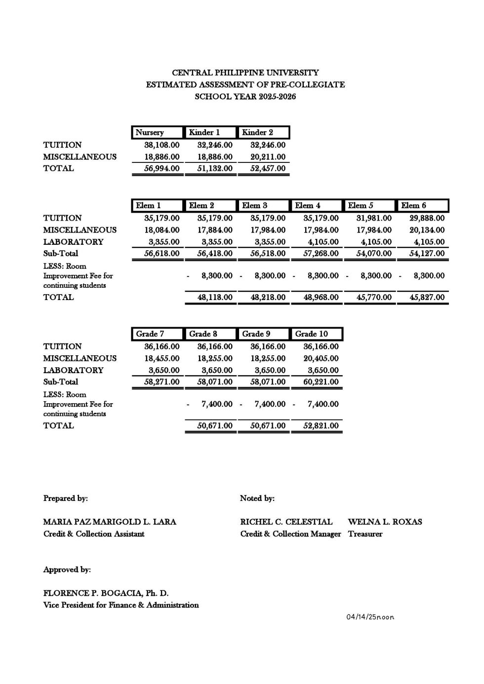 Estimated tuition & fees for SY2025-2026 -pre-collegiate & SHS ...