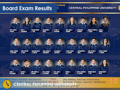 ELECTRONICS ENGINEERING BOARD EXAM PASSERS MARCH 2026