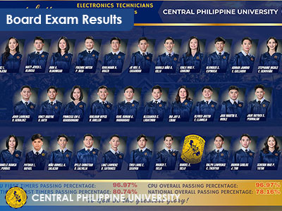 ELECTRONICS TECHNICIANS BOARD EXAM PASSERS MARCH 2026