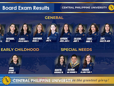 Licensure Exam for Professional Teachers March 2026