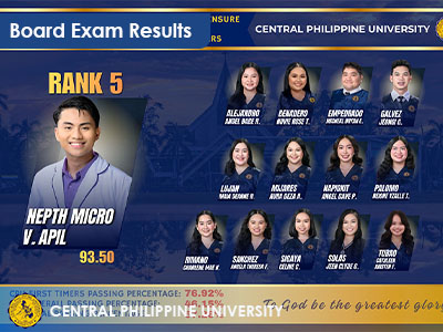 PHARMACISTS LICENSURE EXAMINATION APRIL 2026 PASSERS